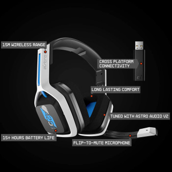ASTRO Gaming A20 Wireless Headset Gen 2, Flip-To-Mute Microphone, +15 Hour Battery Life, 15 m Range, White/Blue