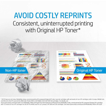 HP 106A (W1106A) Original Toner Schwarz fur HP Laser 107