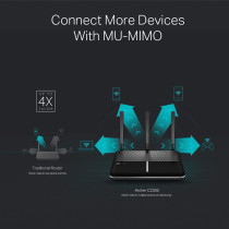 TP-Link Archer C2300 MU-MIMO Dual Band Wireless Gigabit Cable Gaming Router, Combined Wi-Fi Speed Up to 2300 Mbps, 1 USB 3.0, Parent Control, VPN
