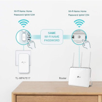 TP-Link AV1000 Gigabit Powerline ac Wi-Fi Kit, Broadband/WiFi Extender, WiFi Booster/Hotspot, Up to 300 meters over existing electrical wiring, No Configuration Required, UK Plug(TL-WPA7517 KIT)