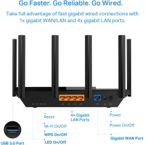 TP-Link AX5400 Tri-Band WiFi 6 Router (Archer AX75)- Gigabit Wireless Internet Router, ax Router for Streaming and Gaming, VPN Router, OneMesh, WPA3
