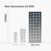 TP-Link AX6000 WiFi 6 Router(Archer AX6000) -802.11ax Wireless 8-Stream Gaming Router, 2.5G WAN, 8 Gigabit LAN Ports, MU-MIMO, 1.8GHz Quad-Core CPU