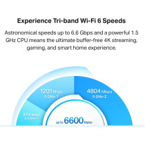 TP-Link AX6600 Deco Tri-Band WiFi 6 Mesh System(Deco X90) - Covers up to 6000 Sq.Ft, Replaces Routers and Extenders, AI-Driven and Smart Antennas, 2-Pack