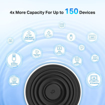 TP-Link Deco Tri Band Mesh WiFi 6 System(Deco X68) - Covers up to 5500 SqFt. Whole Home Coverage, 2-Pack