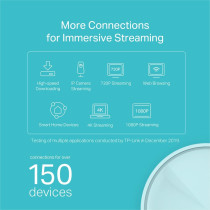 TP-Link Deco X20 AX1800 Whole Home Mesh Wi-Fi 6 System, AI-Driven Mesh, Up to 5,800 Sq ft Coverage, 1 GHz Quad-Core CPU, Compatible with Amazon Alexa, With TP-Link HomeShield's kit, Pack of 3