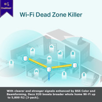 TP-Link Deco X20 AX1800 Whole Home Mesh Wi-Fi 6 System, AI-Driven Mesh, Up to 5,800 Sq ft Coverage, 1 GHz Quad-Core CPU, Compatible with Amazon Alexa, With TP-Link HomeShield's kit, Pack of 3