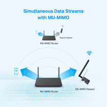 TP-Link PCIe WiFi Card AC600 for Desktop PC, Dual Band Wireless Internal Network Card(Archer T2E) High-Gain Antenna, MU-MIMO, WPA3, Low Profile, Supports Windows 10/11
