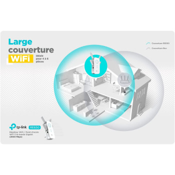 TP-Link RE650 v 1.0, AC2600 Wi-Fi Range Extender