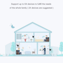 Xiaomi Mi Wi-Fi Range Extender Pro Wifi Repeater, Network Expander, 2x2 External Antenna with Enhanced Wi-Fi Coverage up to 300Mbps, Connects up to 16 devices, Easy Plug & Play - Black