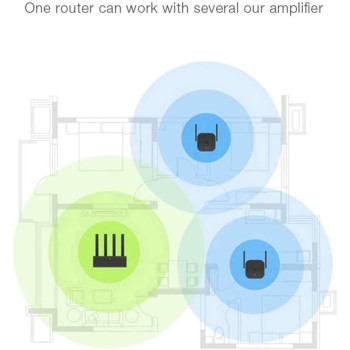 Xiaomi Mi Wi-Fi Range Extender Pro Wifi Repeater, Network Expander, 2x2 External Antenna with Enhanced Wi-Fi Coverage up to 300Mbps, Connects up to 16 devices, Easy Plug & Play - Black