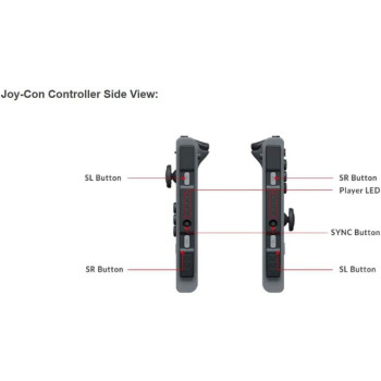 Nintendo Joy-Con (L/R) - Neon Red/Neon Blue