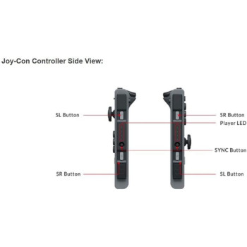 Nintendo Switch Joy-Cons - Neon Pink & Neon Green