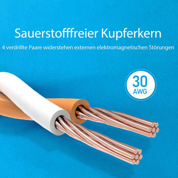 VENTION Cat 8 Ethernet Cable 40Gbps 2000MHz High Speed LAN Patch RJ45 Cable S/FTP Twisted Pair Network Cable for Switch, Router, Patch Panel, PS4, Xbox, Data Center (Cat.8 SSTP Flat)