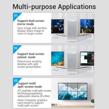 VENTION DisplayPort Cable DP Male to Male HD Cable 8K@60HZ / 4K@144HZ, Nylon Braided
