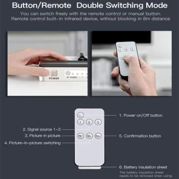 Vention HDMI Splitter 3 Input 1 Output 4K 3 Port HDMI Switcher Swtich HDMI with Toslink Audio 3D 1080P IR Remote Control for PS3 PS4 Smart TV Xbox 360 Sky Box DVD HDTV Projector
