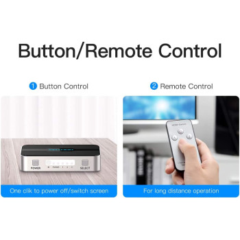 Vention HDMI Splitter 3 Input 1 Output 4K 3 Port HDMI Switcher Swtich HDMI with Toslink Audio 3D 1080P IR Remote Control for PS3 PS4 Smart TV Xbox 360 Sky Box DVD HDTV Projector