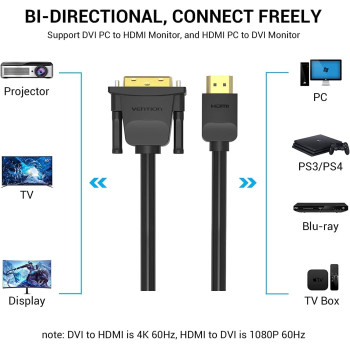 Vention HDMI to DVI Cable, Bi Directional DVI-D 24+1 Male to HDMI Male High Speed Adapter Cable Support 1080P Full HD Compatible for Raspberry Pi, Roku, Xbox One, Laptop etc (1m)