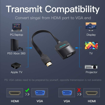 Vention HDMI to VGA 1080P HDMI (Computer,Laptop) to VGA (TV,Display,Projector) Adapter Video Cable for Laptop to HDTV Projector,with Audio&Power Supply port
