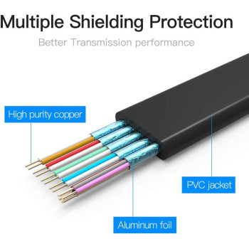Vention HDMI to VGA 1080P HDMI (Computer,Laptop) to VGA (TV,Display,Projector) Adapter Video Cable for Laptop to HDTV Projector,with Audio&Power Supply port