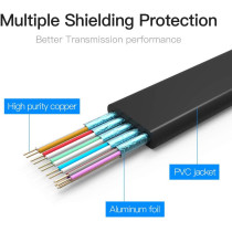 Vention HDMI to VGA 1080P HDMI (Computer,Laptop) to VGA (TV,Display,Projector) Adapter Video Cable for Laptop to HDTV Projector,with Audio&Power Supply port