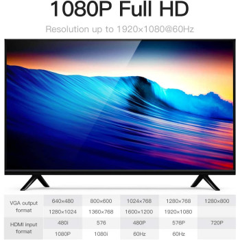 Vention HDMI to VGA 1080P HDMI (Computer,Laptop) to VGA (TV,Display,Projector) Adapter Video Cable for Laptop to HDTV Projector,with Audio&Power Supply port