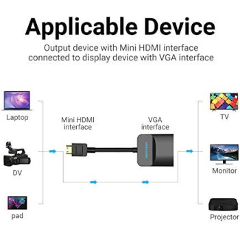 Vention High-end series Video Converter (AGABB - Mini HDMI to VGA)