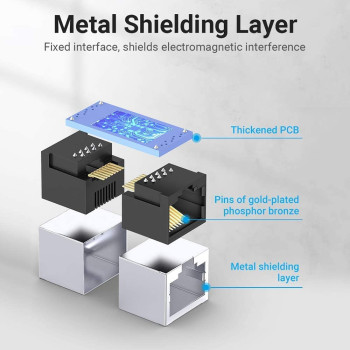 Vention IPVB0-5 RJ45 Connector Cat.6 FTP Keystone Jack Coupler for Network Cable Extension Black 5 Pieces