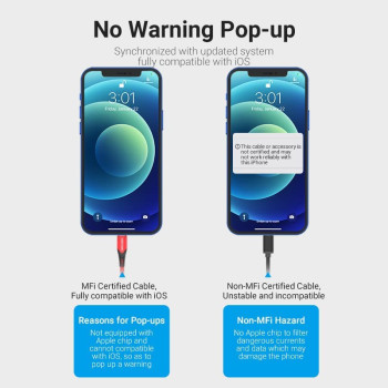 Vention MFi certified USB Cable, Phone Charger Cable, 2.4A Nylon High Speed Data Sync For iOS devices (1m, USB 2.0 to Lightning, Red)