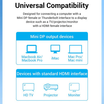 Vention Mini DisplayPort Cable, 4K@60Hz 3D Effect, Triple Shielding, Multi Screen Expansion, HD Video Conversion Chip for MacBook Pro, MacBook Pro/Air Ultra HD (Mini DP to HDMI, 2m)