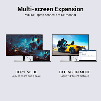 Vention Mini DisplayPort Cable, 4K@60Hz for MacBook Pro, MacBook Pro/Air Ultra HD (Mini DP to DP, 1.5m)