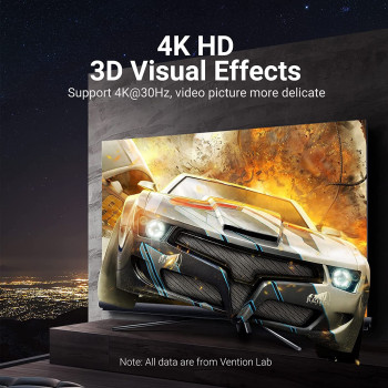 Vention Mini HDMI Male to HDMI Female Adapter, Gold plated, 4K 30Hz, HD1080P, Wide Range of Application for HP/ThinkPad/Projector/Desktop (Mini HDMI to HDMI)