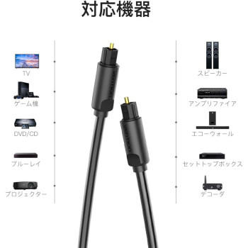 Vention Optical Fiber Audio Cable For CD DVD Toslink Digital Cable for Xbox PS4 (1.5 Meter)