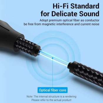 Vention Optical Fiber Audio Cable For CD DVD Toslink Digital Cable for Xbox PS4 (Cotton Braided, 1.5 Meter)