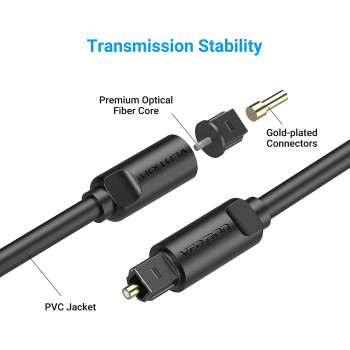 Vention Optical Fiber Audio Cable For CD DVD Toslink Digital Cable for Xbox PS4 (Optical Fiber Audio Cable, 3 Meter)