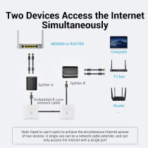 Vention Pack of 2 Ethernet Cable Extender 1 to 2 RJ45 Splitter Adapter @100Mbps up to 100m transmission distance requires pair to achieve simultaneous access for Router, PC, POE Camera, TV Box (IPTB0)