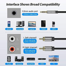 Vention RCA Audio Cable 3.5mm to 2 RCA Y-Splitter Stereo Cable 2 RCA Phono Male Compatible with DJ Controller Speaker TV Car Stereo Hi-Fi Amplifier Smartphones MP3 Tablets (RCA Audio Cable, 0.5M)