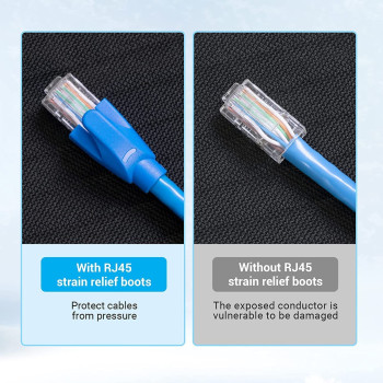 Vention RJ45 Strain Relief Boots PVC Type (Pack of 50, RJ45 Relief Boots, Purple)