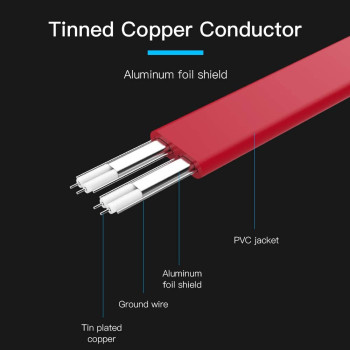 Vention SATA 3.0 Cable | 6 Gbps Stable Data Transmission | Right Angle Interface | Tinned Copper Conductor with Aluminum Foil Shielding 0.5 Meter (Pack of 1)