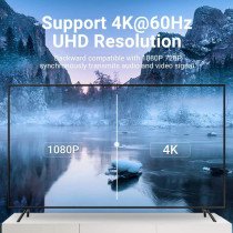Vention TCAH0 USB C to HDMI Adapter 4K 60Hz, Type C Thunderbolt 3 Male to HDMI 2.0 Female Adapter Compatible with MacBook Pro, MacBook Air, iPad Pro, Pixelbook, XPS, Galaxy, and More (1 Year Warranty)