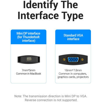 Vention Thunderbolt To VGA Converter Mini Displayport To VGA Adapter Cable for Apple MacBook Air Pro iMac Mac Surface Mini DP (0.15m)