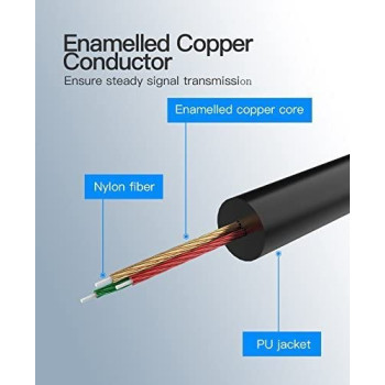 Vention Type-C Audio Cable (USB C to 3.5mm Male, 1 Meter)