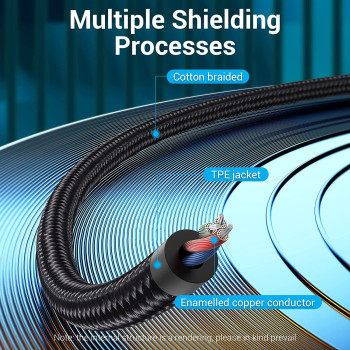 Vention Type-C to Dual RCA Audio Cable Cotton Braided Male to Male Gold- Plated Aux Auxiliary Stereo Y Splitter Adapter Cord for USB C Devices Le TV MacBook Connect Speaker Amplifier 1M