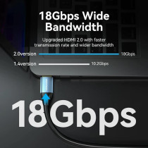 Vention UHD HDMI 2.0 4K Cable 18Gbps 4K@60Hz 3D, Video Return HDCP 2.2 for PS4 Xiaomi Mi Box HDMI Audio Cable Switch Splitter for TV HDMI Splitter Video Cord (0.75 Meter, ALH Series, Blue)