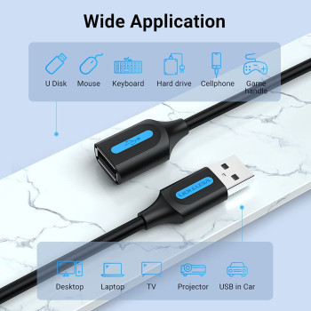 Vention USB 2.0 A Male to A Female Extension Cable (USB 2.0 Extension, 1.5 Meter)