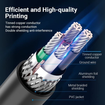 Vention USB 2.0 A TO B Printer cable @480Mbps Nickel Platted, double shielding (USB to B (Printer), 10 Meter)