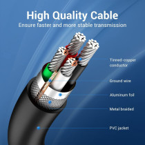 Vention USB 2.0 Nickel-Plated Cable support data transfer @480Mbps and charging @2A (USB 2.0 A Male to A Male, 1 Meter)