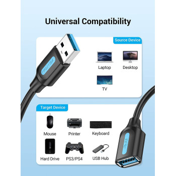 Vention USB 3.0 Fast Data Transfer Cable Compatible with Printer, USB Keyboard, Flash Drive, Hard Drive, Mouse (USB 3.0 Extension, 0.5 Meter)