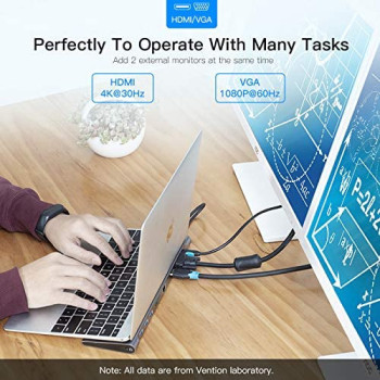 Vention USB C Hub, USB-C Adapter for MacBook, Laptop, Galaxy S20+ ,iPad Pro, and More Type C Devices (10 in 1 - THOHAH)