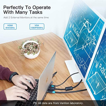 Vention USB C Hub, USB-C Adapter for MacBook, Laptop, Galaxy S20+ ,iPad Pro, and More Type C Devices (10 in 1 - THOHAH)