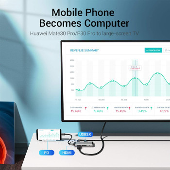 Vention USB C Hub, USB-C Adapter for MacBook, Laptop, Galaxy S20+ ,iPad Pro, and More Type C Devices (9 in 1 - THAHB)